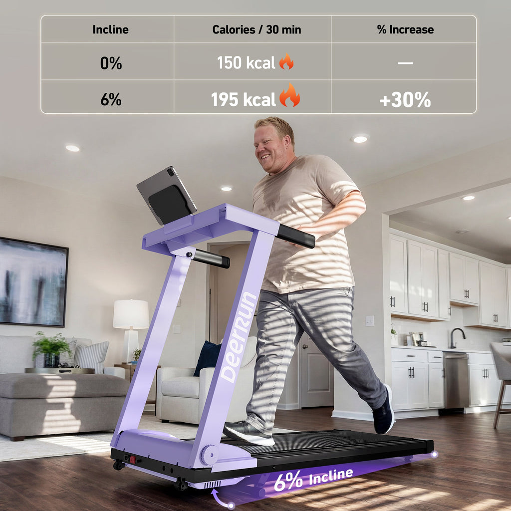 DeerRun All-New 2026 A1 Pro Move+  6% Incline Foldable Treadmill¡ª¡ªUpgraded Chip & NFC Support | 350 lbs, 10 mph Dreamy Violet