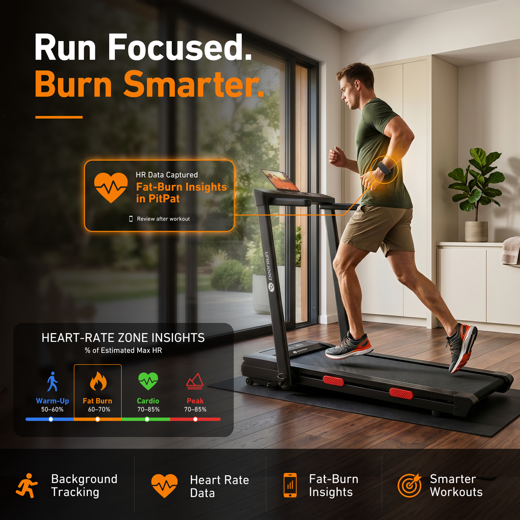 DeerRun? YE02 Smart Fitness Band: 24/7 Health & Workout Tracking with PitPat