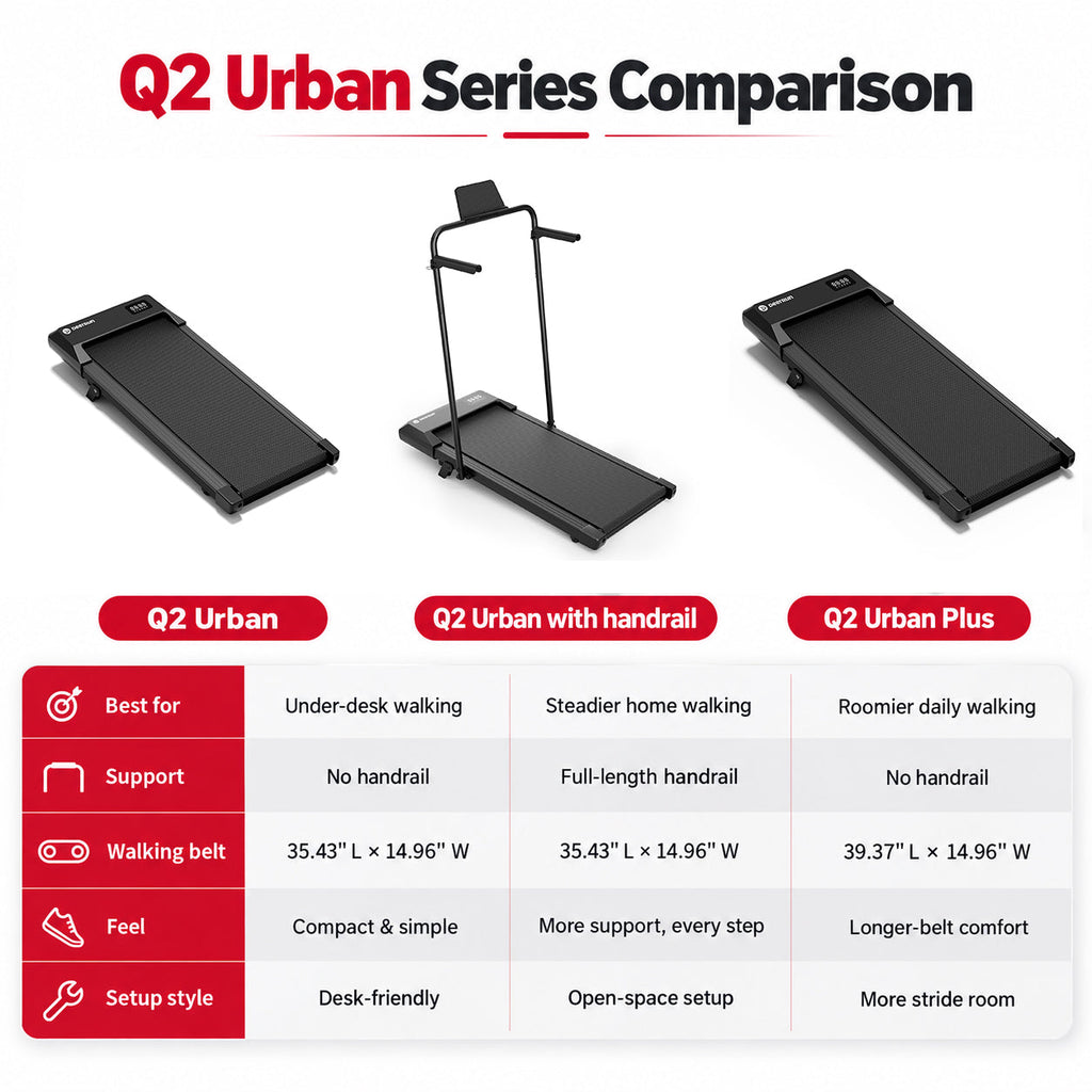 DeerRun Q2 Urban 7% Incline Under-desk Walking Pad with Smart Control | Black